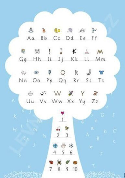 Strom (1. ročník) - plakát - Radana Lencová