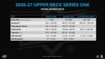 Hokejové karty NHL 2026-27 Upper Deck Series 1 Hockey Hobby Balíček