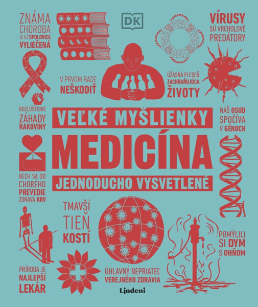 Medicína - Kolektiv