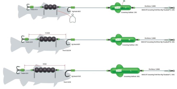 MADCAT Návazec Screaming Profi River Rig "Deadbait" S 20g 180cm (56001)