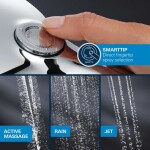 GROHE - Precision SmartControl Sprchový set s termostatem pod omítku, 31x31 cm, 3 proudy, chrom 34876000