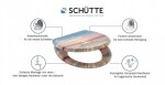 Schütte SUNSET SKY | Duroplast, Soft Close 4008431823782
