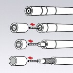 Wiha Odplášťovací nástroj se samostatně se otáčejicím vlečeným nožem na kruhové kabely 4 - 28, 130 mm (44240) Z72000106SB