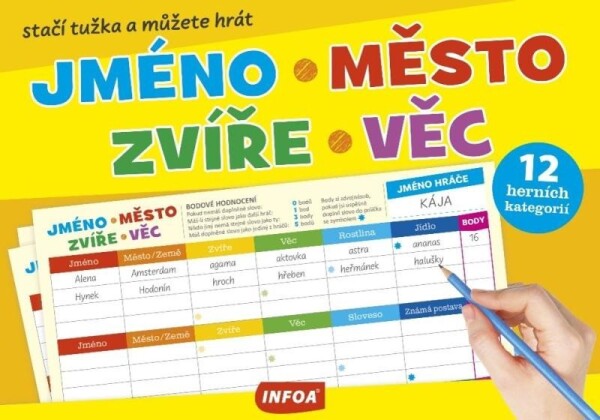 Jméno, město, zvíře, věc