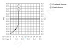 HANSGROHE - Vernis Blend Sprchový set Showerpipe 200 s termostatem, EcoSmart, chrom 26089000