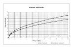 IDEAL STANDARD - Alpha Baterie pod omítku, s tělesem, pro 2 spotřebiče, chrom A7185AA