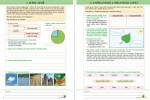 Přírodopis 6, 1. díl - Obecný úvod do přírodopisu (barevný pracovní sešit), 5. vydání