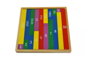 Moyo Montessori Moyo Montessori Barevné počítací špalíčky