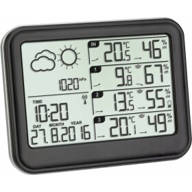 TFA View 35.1142.01 meteostanice