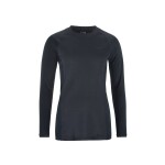 Běžecký set CRAFT CORE Warm Baselayer modrá Velikost textilu: