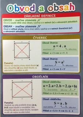 Pomůcka pro škol. Obvod a obsah