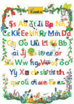 Jolly Phonics Letter Sound Poster - Lloyd Sue