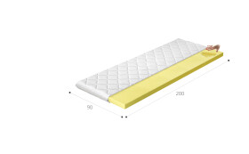 Topper z Visco pěny na matraci Rozměr: 90 x 200 cm, Potah: Hypoalergenní potah