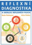 Reflexní diagnostika katalog reflexních ploch