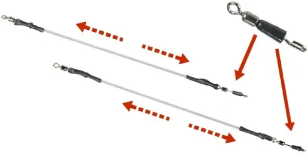 Fil Fishing Feeder Guma Links Quick Change Swivel 2ks (75-8840)