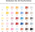 Top model Kalour, KP-FS036, sada pastelek, skin/pleťové odstíny, 36 ks 21728