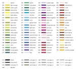 Tombow Tombow, ABT-12P-2, ABT Dual Brush pen, oboustranné popisovače, Pastel tone, 12 ks