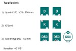 Instalprojekt - Koupelnový radiátor BELTI černá barva - Barva - Černá , Doporučená topná tyč (W) - 600 , Rozměr A - 60 cm, Rozměr C - 120 cm, Skutečný rozměr radiátoru - 600 x 1203 mm, Typ připojení - Středové 50 mm RADBEL601231SP