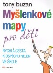 Myšlenkové mapy pro děti