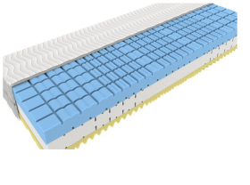 MPO Matrace Loreta 140x200 cm, 1+1 zdarma Potah matrace: Standardní