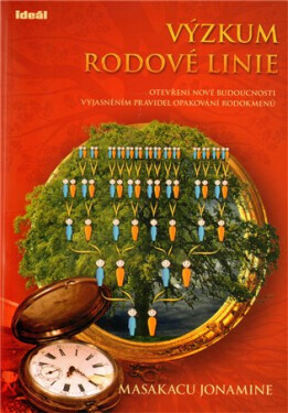 Výzkum rodové linie - Masacacu Jonanime