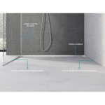 MEXEN - Line-B spádová lišta pro sklo 120 cm levá, nerez 181004120L