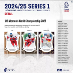 Legendary Cards Sběratelské hokejové karty Český hokej národní tým reprezentace 2024/2025 Golden Retail Hockey Balíček