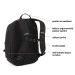 Černý studentský batoh Topgal SANY 26043 SET SMALL