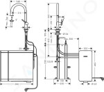 HANSGROHE Dřezová baterie sBOX,