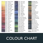 Derwent Derwent, 2301843, Inktense, inkoustové akvarelové pastelky, 72 ks