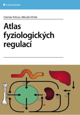 Atlas fyziologických regulací - Otomar Kittnar, Mikuláš Mlček