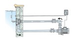Protiproud VAG-JET pro předvyrobené baz. - 66 m3/h, 230 V, 2,2 kW