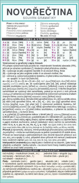 Novořečtina souhrn gramatiky Kyriaki Chábová