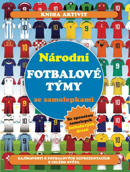 Národní fotbalové týmy se samolepkami - Adrián Zahlut