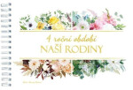 Roční období naší rodiny Roumy Kiššová
