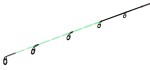 Giants Fishing Prut Gaube Method Feeder 12ft 50-150g