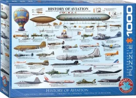 EUROGRAPHICS Puzzle Historie letectví