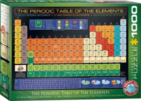 EUROGRAPHICS Puzzle Periodická tabulka prvků
