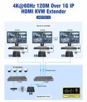 PremiumCord HDMI KVM Extender přes LAN / KVM extender (khext120-14)