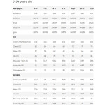 Zimní kalhoty Reima Juoni vodotěsné Jr 5100113A-4960 110