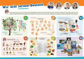 Plakát: Wir alle – Wir alle lernen deutsch zusammen