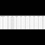 MEXEN/S - Lunar-F L skládací sprchové dveře levé 120, transparent, zlatá kartáčovaná 836SL-120-050-55-00-L