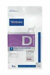 VET HPM Dog Dermatology Support - D 3kg