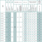 HOPA - Koupelnový radiátor BELTI černá barva - Barva radiátoru - Černá, Rozměr radiátoru - 500 × 1573 mm, výkon 581 W, Typ připojení - Středové 50 mm RADBEL501631SP