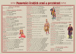 Panovníci českých zemí a prezidenti - kolektiv