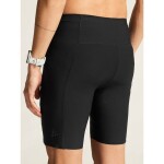 Běžecké šortky CRAFT Hypervent - černé Velikost textilu: M