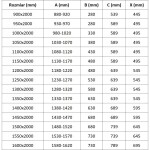 MEXEN - Exo sprchové dveře křídlové 120, transparent, chrom 819-120-000-01-00