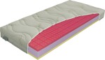 Materasso Matrace ANTIBACTERIAL Visco Vakuo 18 (AKCE 1+1) ROZMĚR: 90 x 200 cm
