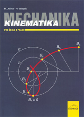 Mechanika Kinematika Julina