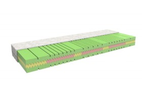 MPO Matrace Atlanta 80x200 cm Potah matrace: S aloe vera